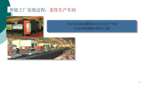 智能工廠信息解決方案 中塑協(xié)專委會助力產(chǎn)業(yè)數(shù)智化轉(zhuǎn)型與數(shù)字文化創(chuàng)意內(nèi)容應(yīng)用